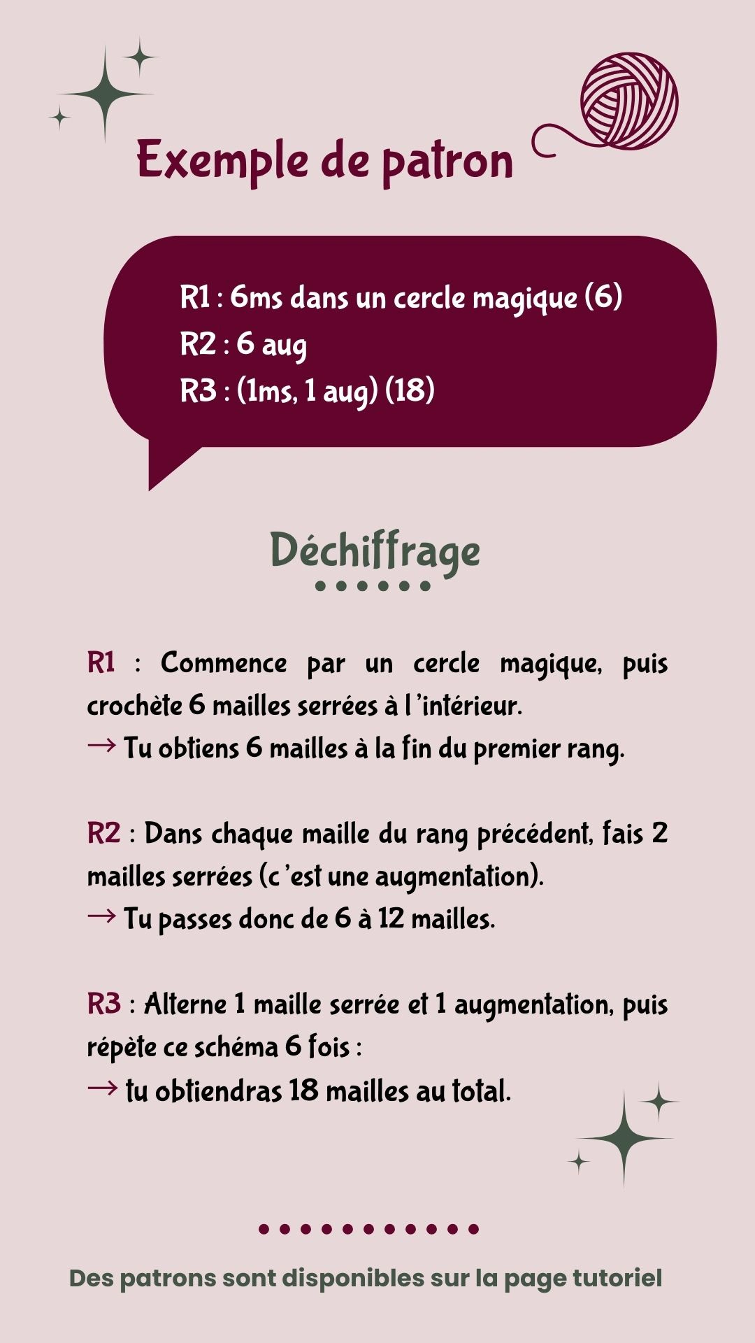 Lecture d'un tutoriel crochet